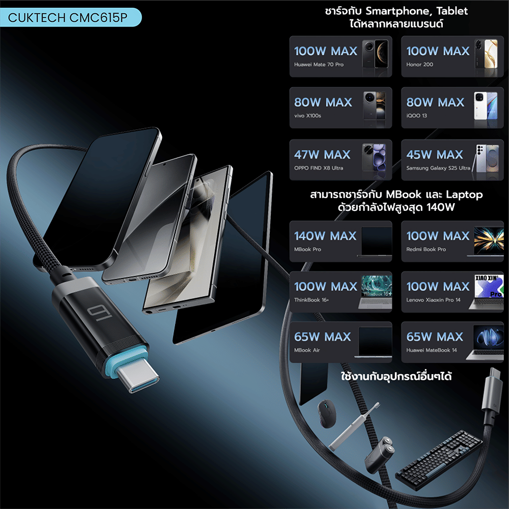 สายชาร์จแม่เหล็ก CUKTECH CMC615P สีดำ 6A 240W  มีจอ USB-C TO USB-C รองรับชาร์จเร็ว PD3.1